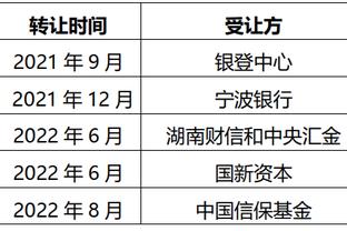 TA：图赫尔认为中场要彻底改变 他质疑基米希磁卡让两人失去斗志